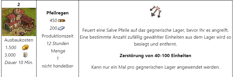 BelAus2