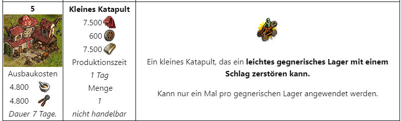 BelAus5