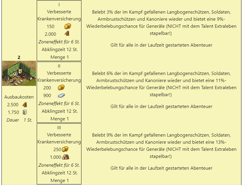 GroFeld2