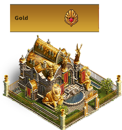 ghgol