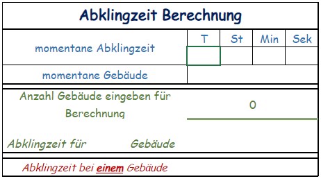 Abklingzeit Berechnung
